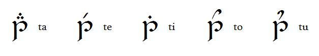 Tengwar 1-2