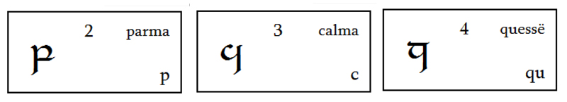 Tengwar 2-1