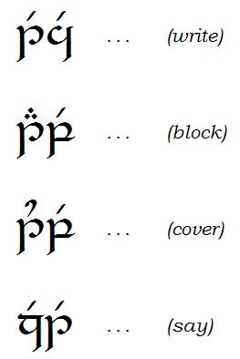 Tengwar 2-2