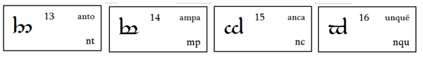 Tengwar 3-1