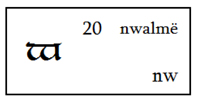 Z Tengwar image 5-4