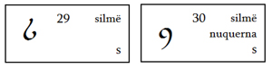 Z Tengwar image 6-1