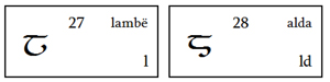 Z Tengwar image 8-1
